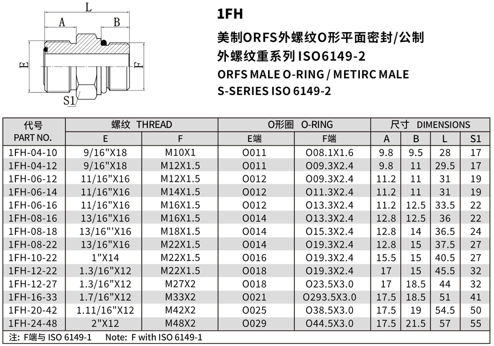 美制ORFS外螺纹O形平面密封/公制外螺纹重系列ISO 6149-2
