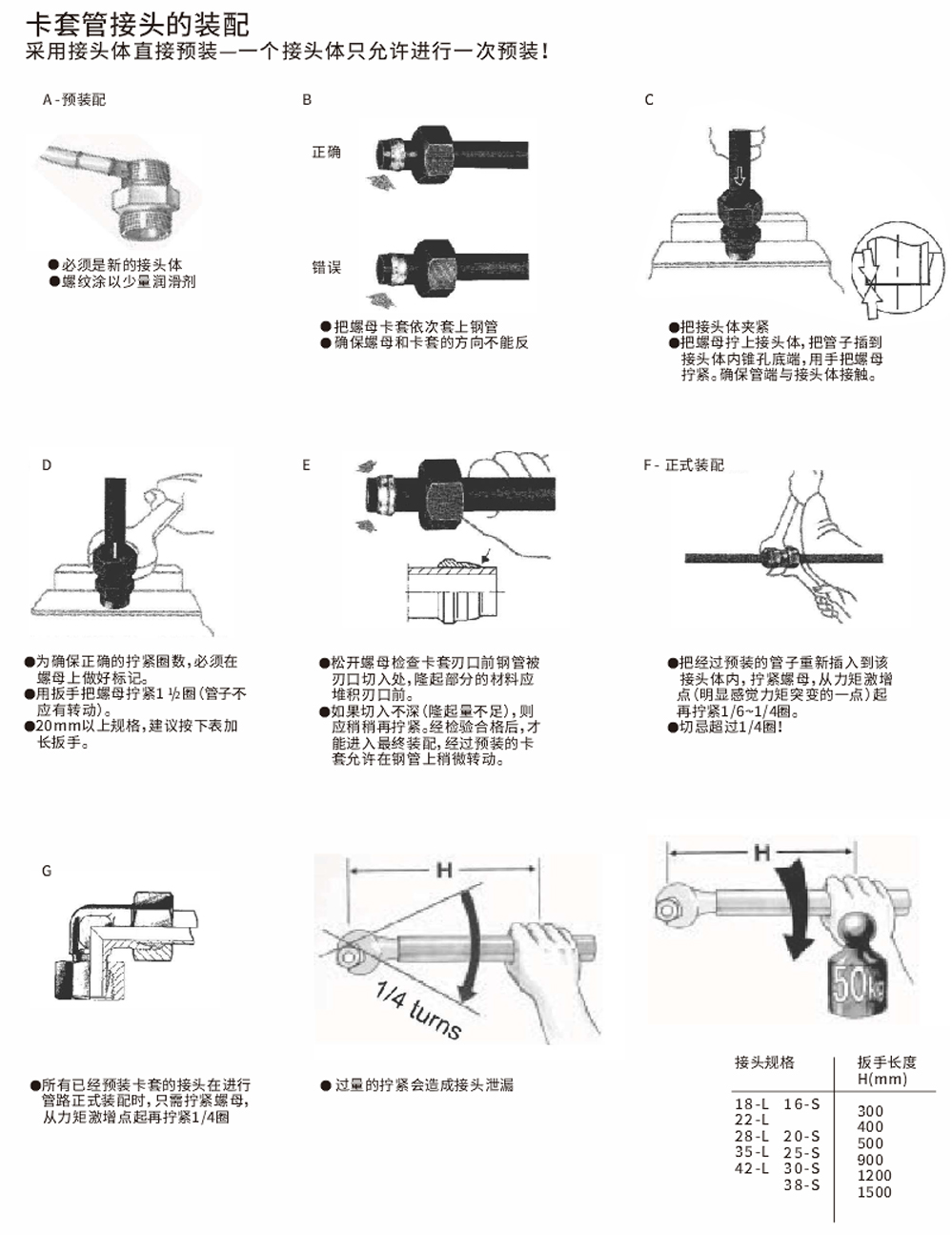 Assembly of clamp casing joint